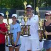 3rd Annual Tennis Classic - 2011